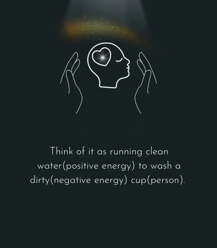 Master of Cosmic Energy Channeling, Meta-Universe Prediction, & Subconscious Mind Development