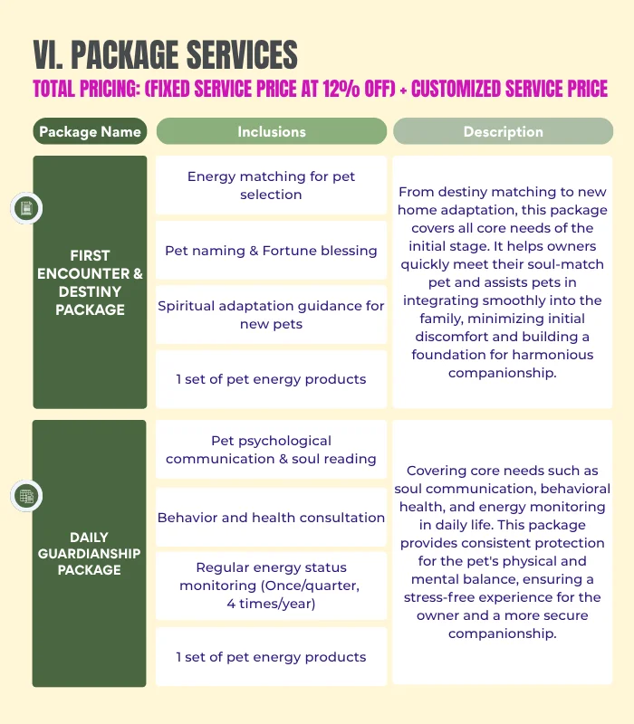 Pets & Animal Well-Being