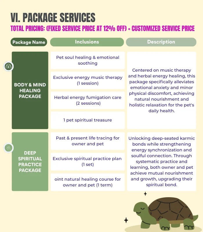 Pets & Animal Well-Being