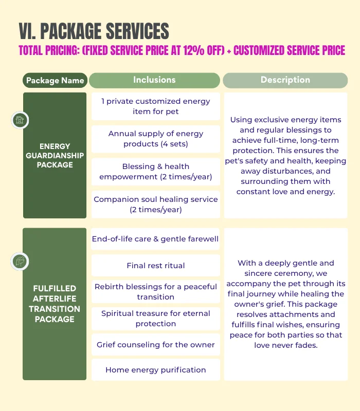 Pets & Animal Well-Being