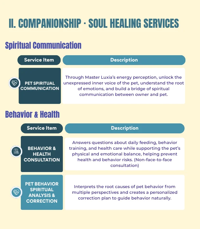 Pets & Animal Well-Being