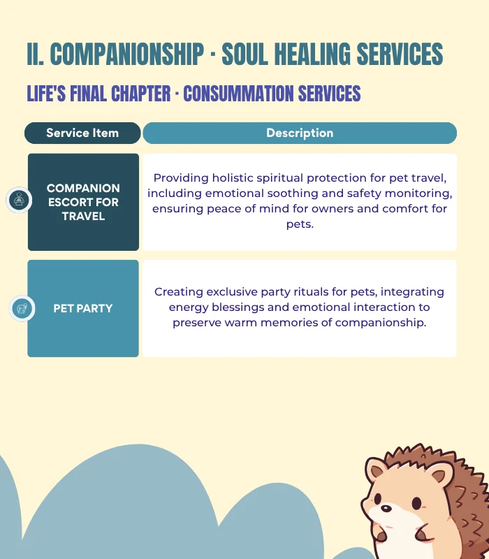 Pets & Animal Well-Being