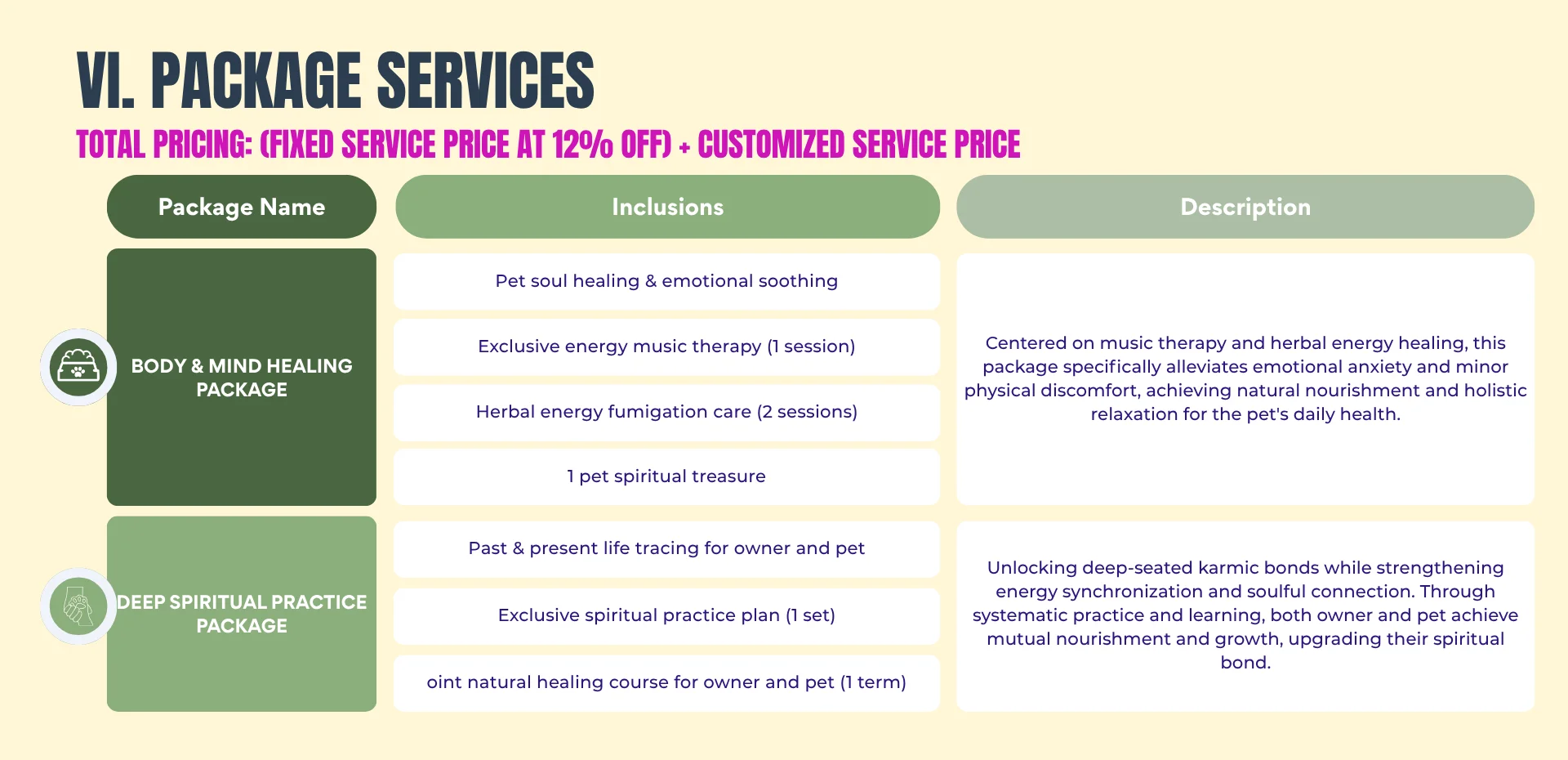 Pets & Animal Well-Being