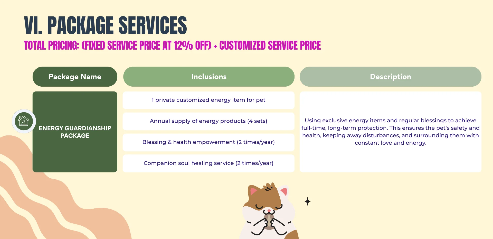 Pets & Animal Well-Being