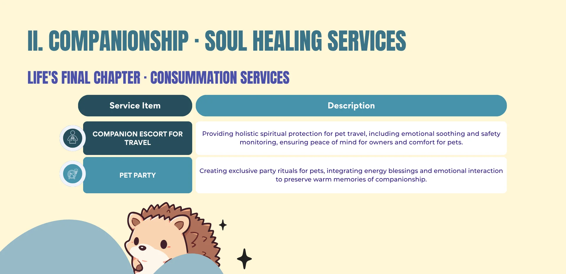 Pets & Animal Well-Being