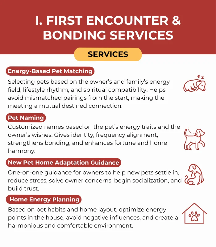 Pets & Animal Well-Being