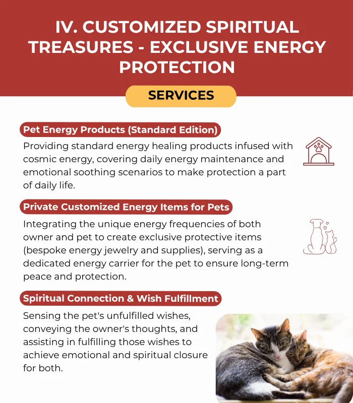 Pets & Animal Well-Being